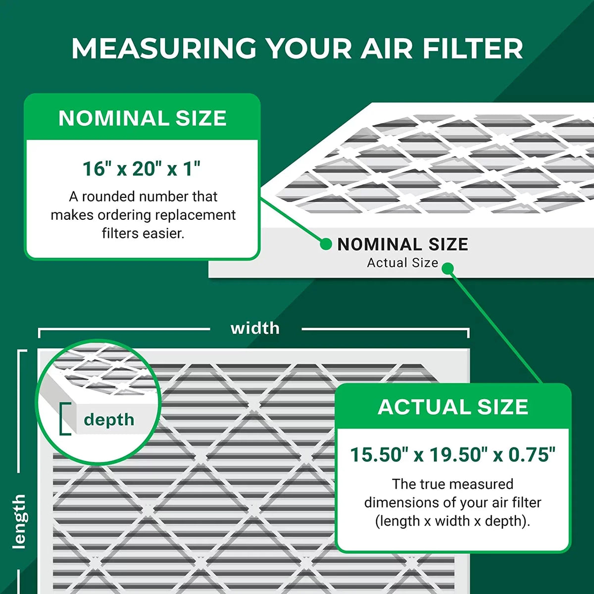 Filterbuy 16x20x1 MERV 11 Pleated HVAC AC Furnace Air Filters (5-Pack)