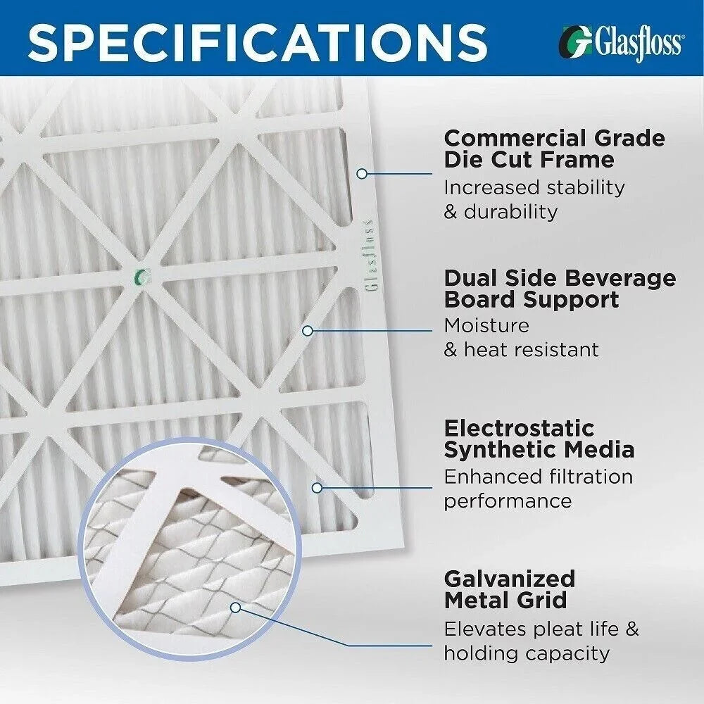 Glasfloss ZL 20x25x2 MERV 10 Pleated 2" Inch AC Furnace Air Filters. Case of 12. Actual Size: 19-1/2 x 24-1/2 x 1-3/4