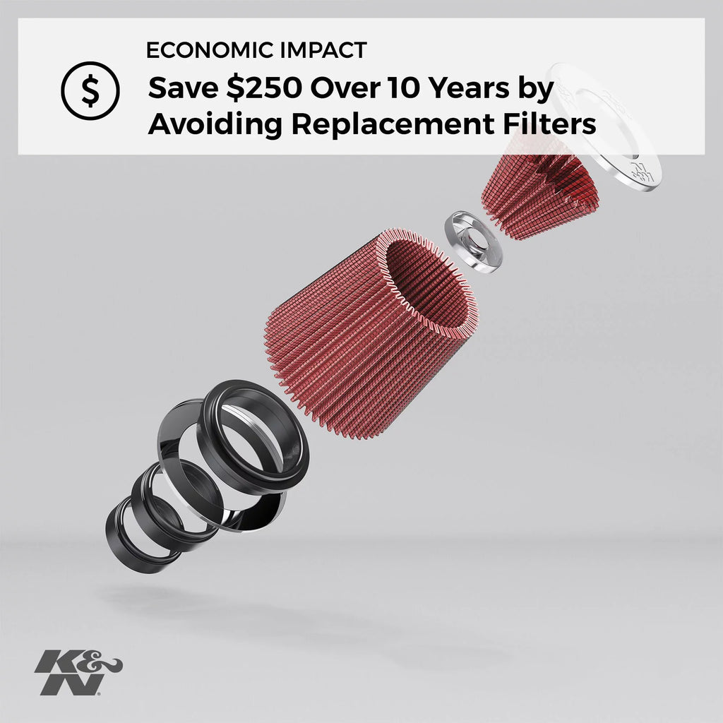K&N Universal Clamp-On Air Filter: High Functionality Premium, Washable, Replacement Filter: Flange Diameter: 3.5 In, Filter Height: 6 In, Flange Length: 1.75 In, Shape: Round Tapered, RF-1031