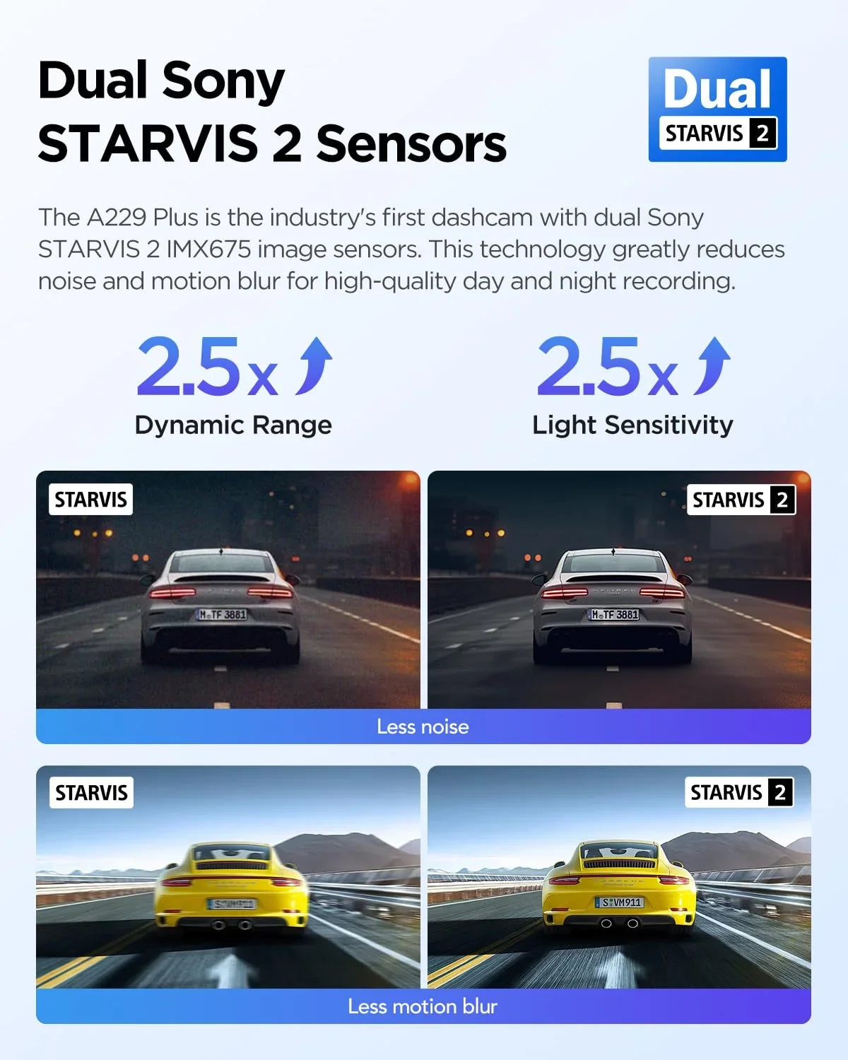 VIOFO A229 Plus 2CH Dashcam with GPS, Dual STARVIS 2 Sensors, 1440P+1440P Front Rear 1.87 lb Camera