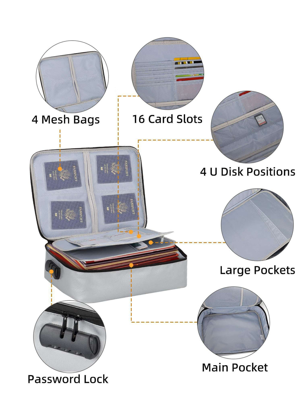 Luxtrada Fireproof Document Bag with Lock, Important Document Organizer Portable Travel Home Document Safe Holder Box for Portable computer Files, Certificates (Gray)