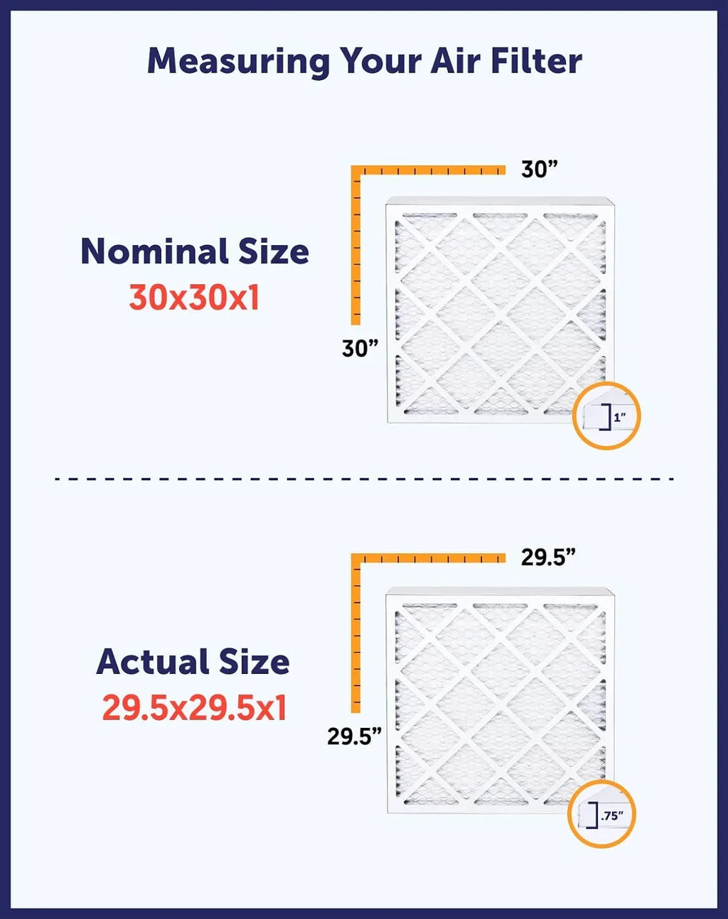 Filter King 38x13.5x1a Air Filter | 4-PACK | MERV 8 HVAC Pleated A/C Furnace Filters | MADE IN USA | Actual Size: 38 x 13.5 x .75"