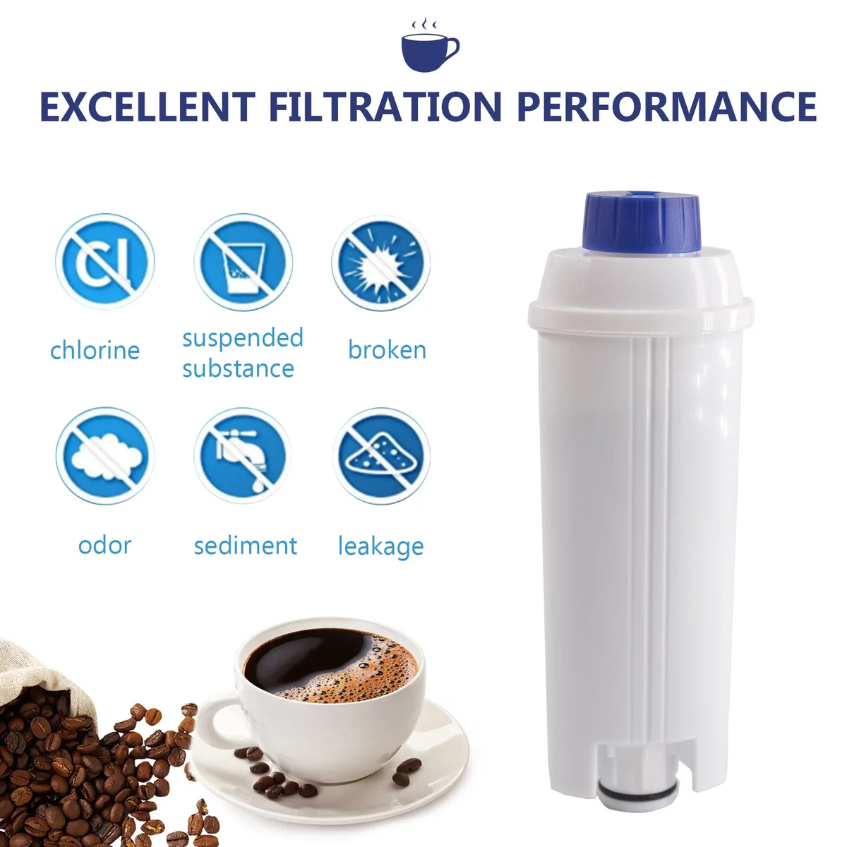 Anself Coffee Machine Accessory, 4Pcs Replacement Filter Cartridge Compatible with Delonghi DSL C002, Purify Element Liquid Filter
