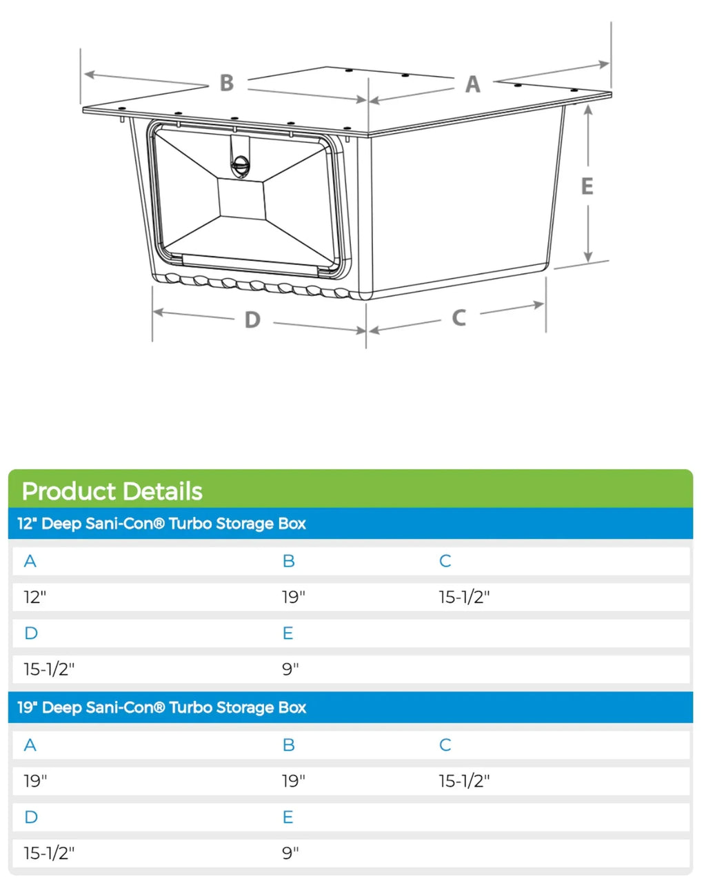 Thetford Sani-Con External Storage Box - 12