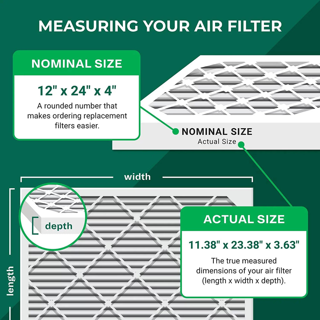 Filterbuy 12x24x4 MERV 8 Pleated HVAC AC Furnace Air Filters (3-Pack)