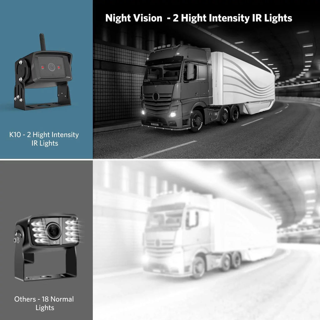 Boscam Wireless RV Backup Camera Support 2 Cameras, Reverse Camera with 7" HD Monitor Split Display IR Night Vision Fluid Back up Camera Systems for Truck/Trailer Pickup/Van (K10)
