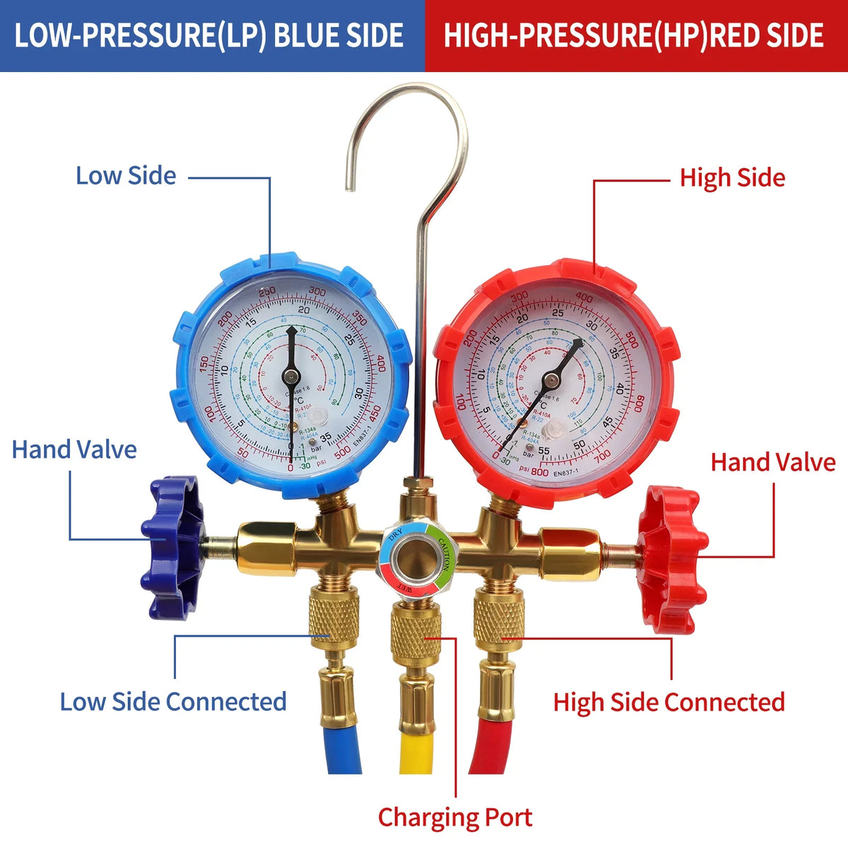 Complete Refrigerant Repair Tool Kit,1/3 4CFM HVAC Vacuum Pump,R134a AC Manifold Gauge Set With Hoses and Quick Couplers,Leak Detector For Air Conditioner