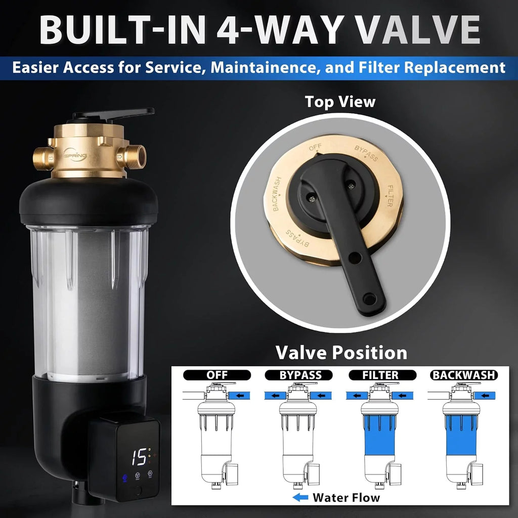 iSpring WSP100ARJ-BP Whole House Prefilter, Spin-Down Sediment Fluid Filter with Bypass, Upgraded Clear Housing, Jumbo Size, Flushable and Reusable, Monitor Auto Flushing, 4 Modes, 100 Microns