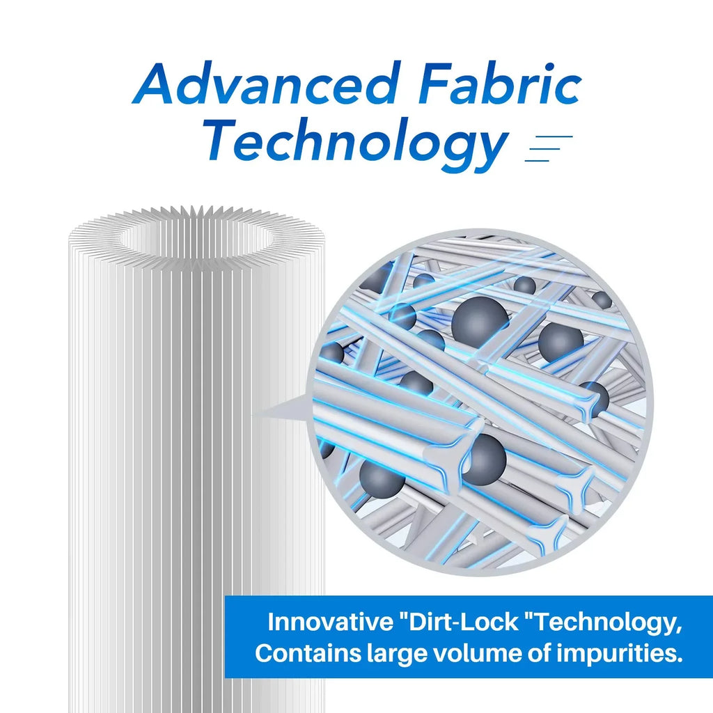 10" x 4.5" Whole House Pleated Sediment Liquid Filter Replacement for GE FXHSC, Culligan R50-BBSA, Pentek R50-BB, DuPont WFHDC3001, W50PEHD, GXWH40L, GXWH35F, for Well Liquid Pack of 3