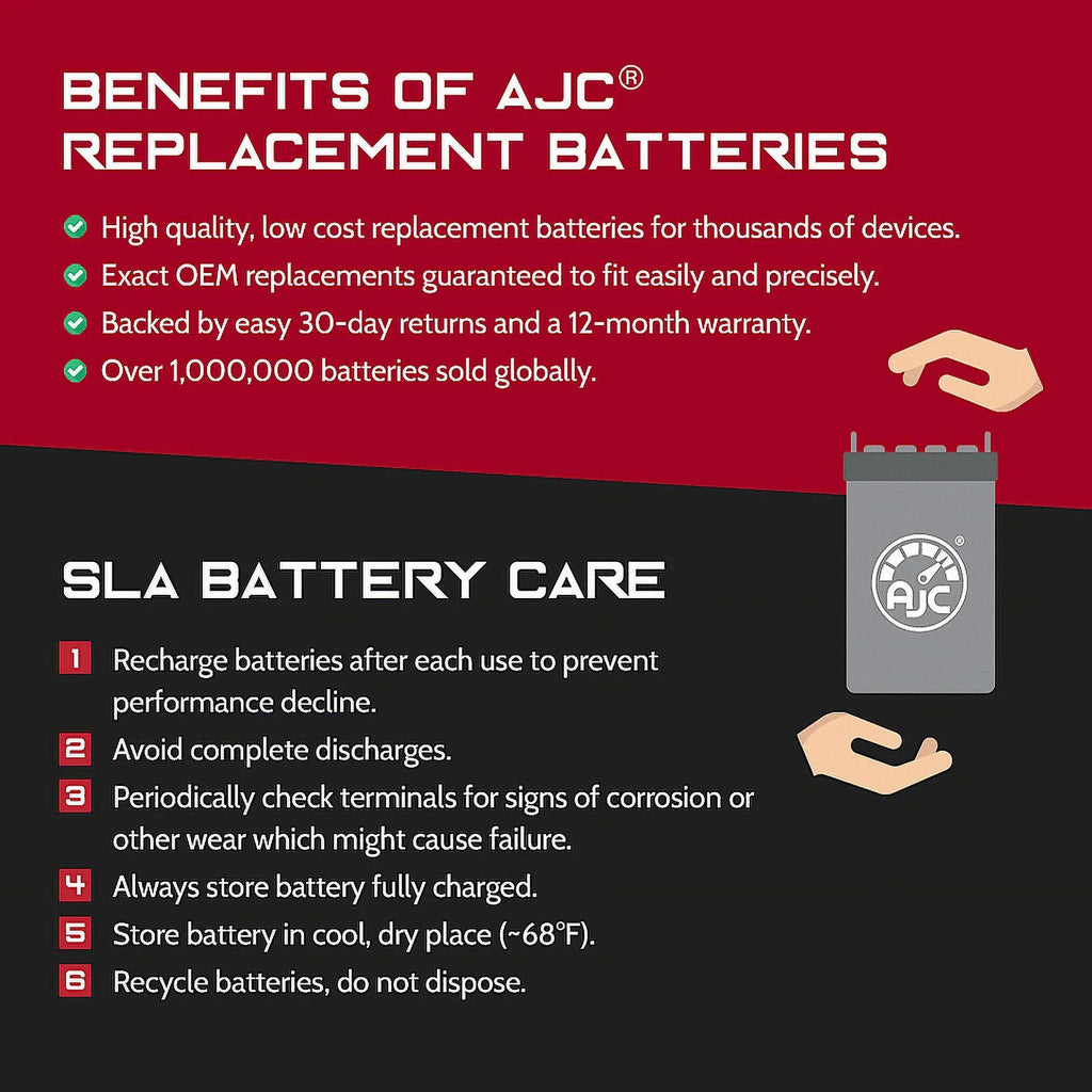 AJC Battery Compatible with Polaris SLX Pro 785 800CC Personal Fluid Replacement Battery (1998-2000)