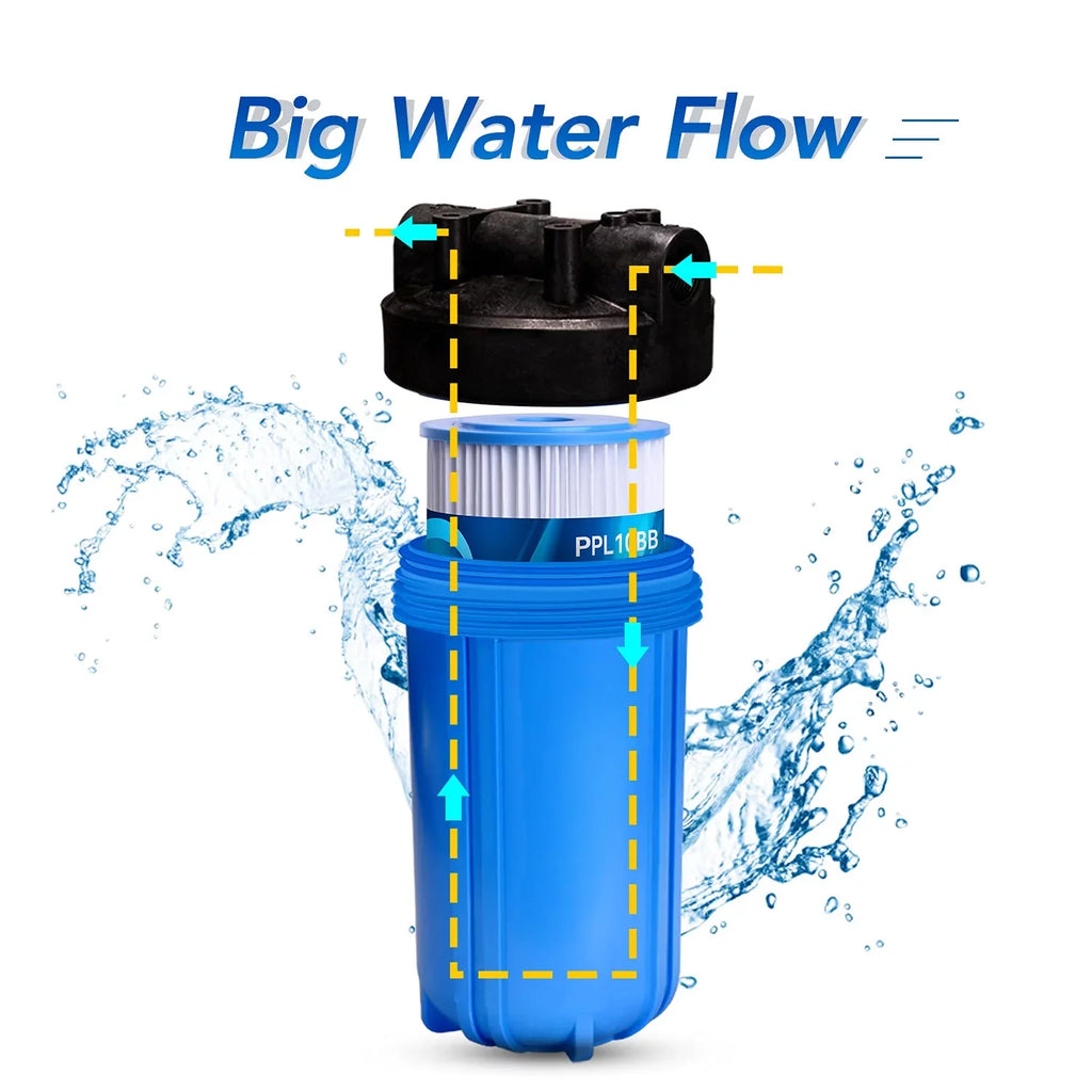 10" x 4.5" Whole House Pleated Sediment Liquid Filter Replacement for GE FXHSC, Culligan R50-BBSA, Pentek R50-BB, DuPont WFHDC3001, W50PEHD, GXWH40L, GXWH35F, for Well Liquid Pack of 3