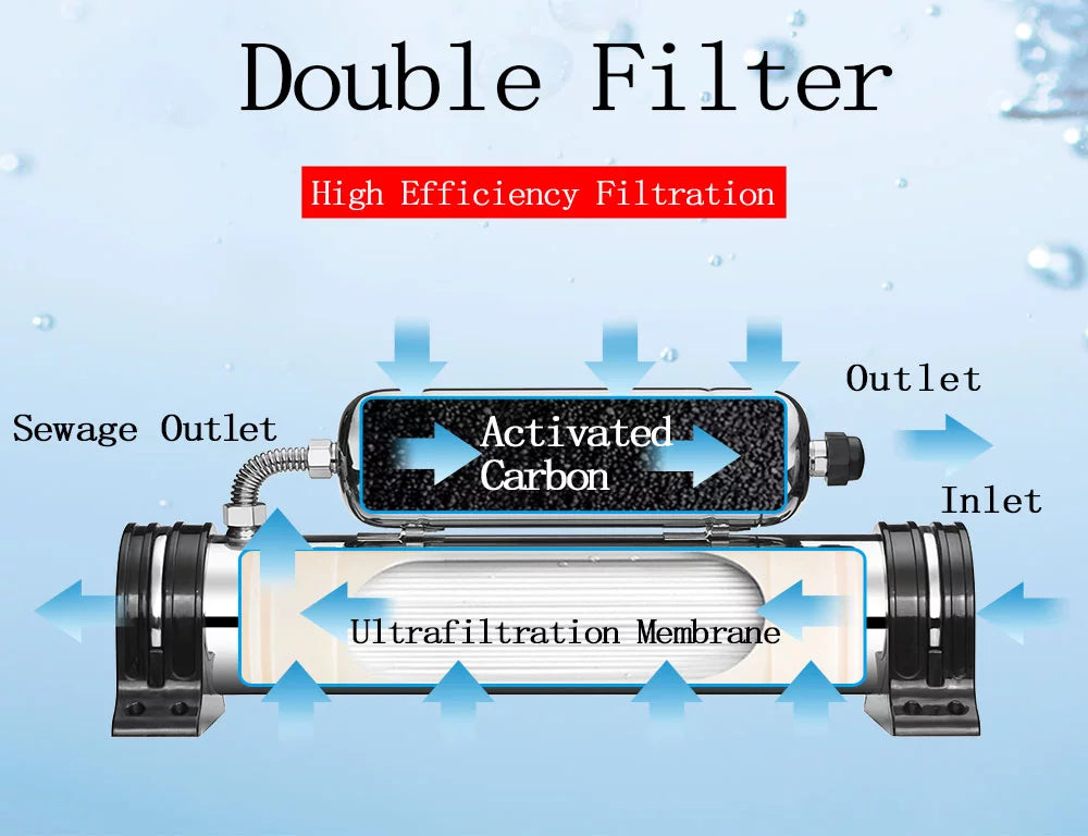 INTSUPERMAI Liquid Filter Fluid Purification Parent-child Formula Household Stainless Steel 1000L/H