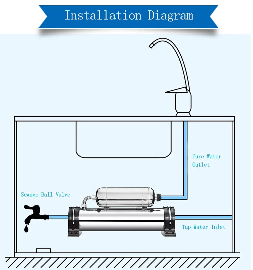 INTSUPERMAI Liquid Filter Fluid Purification Parent-child Formula Household Stainless Steel 1000L/H