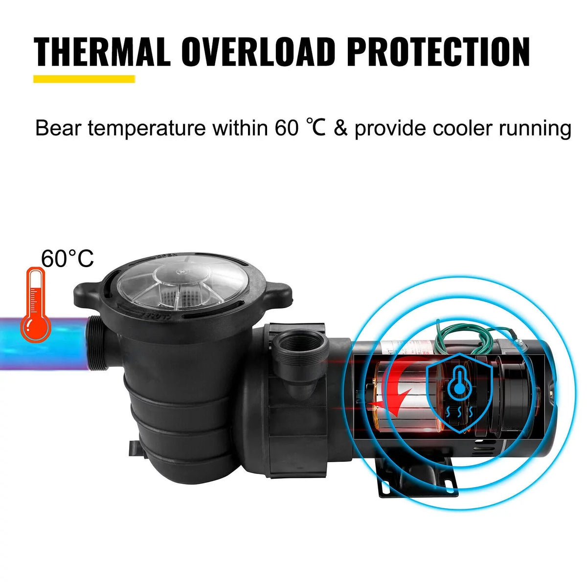 1.5HP 92GPM Above Ground SPA Swimming Pool Pump w/Strainer Filter 3450rpm 1100 W