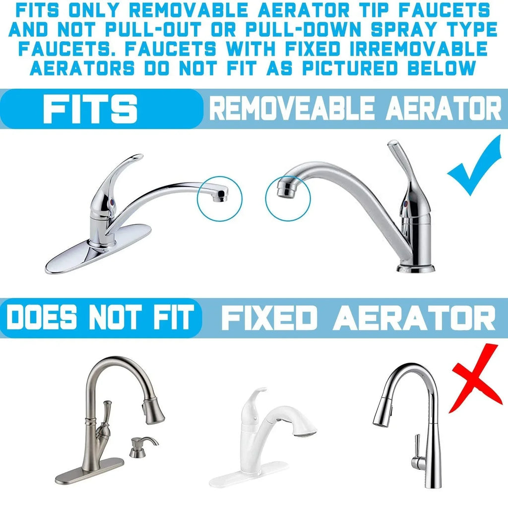 NU Aqua 1 Stage Countertop Fluid Filtration System
