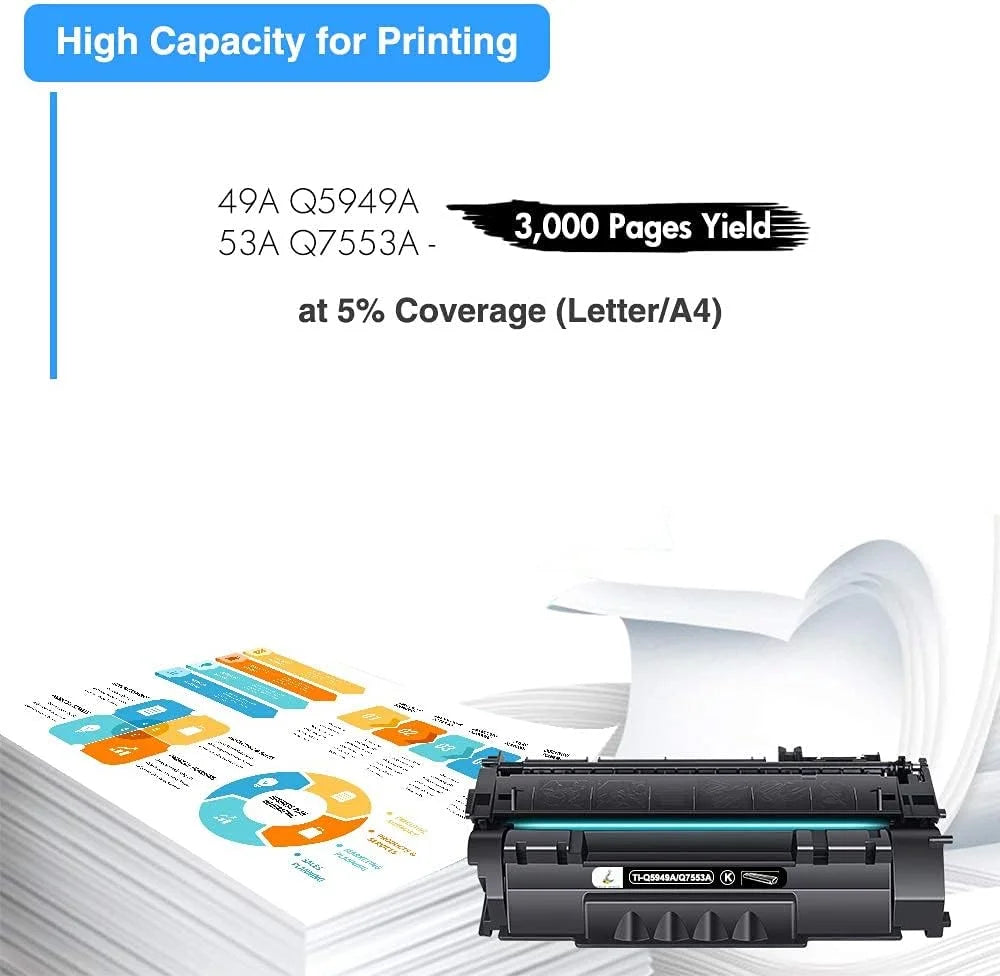 49A 53A High Yield Toner Cartridges 2-Pack Black for 49A Q5949A 53A Q7553A 49X Q5949X Compatible for LaserJet 1320 1320N 1320TN 1320NW 3390 P2015 P2015dn Printer Ink