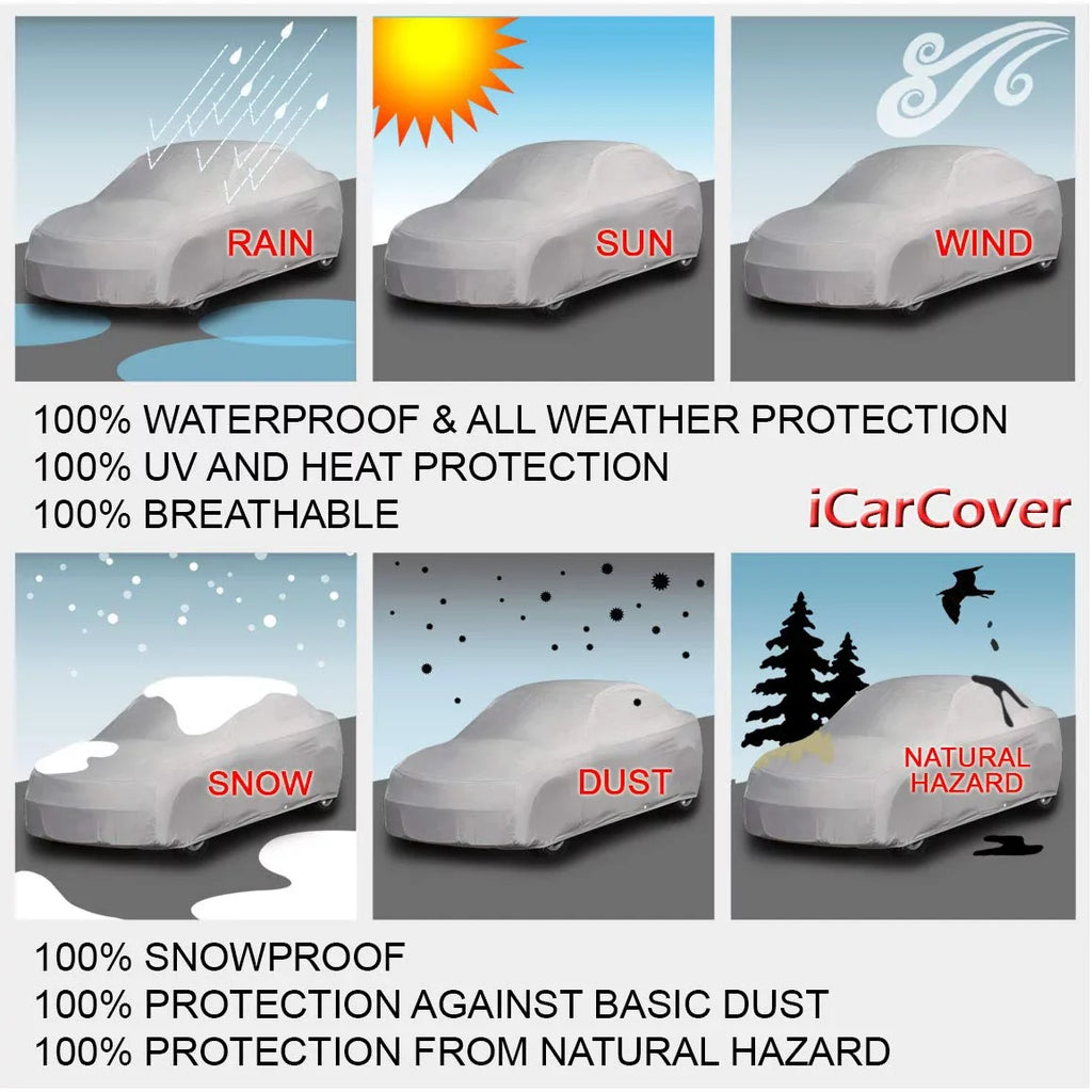 Custom Car Cover Fits: [Mini Cooper Convertible] 2014-2023 Fluid All-Weather