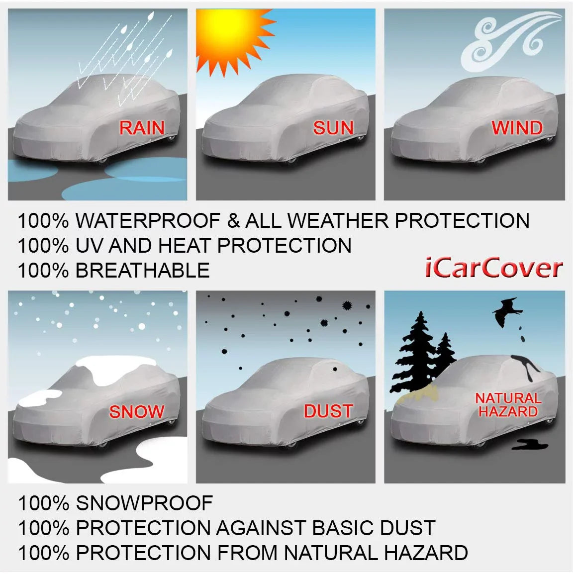 Custom Car Cover Fits: [Mini Cooper Convertible] 2014-2023 Fluid All-Weather