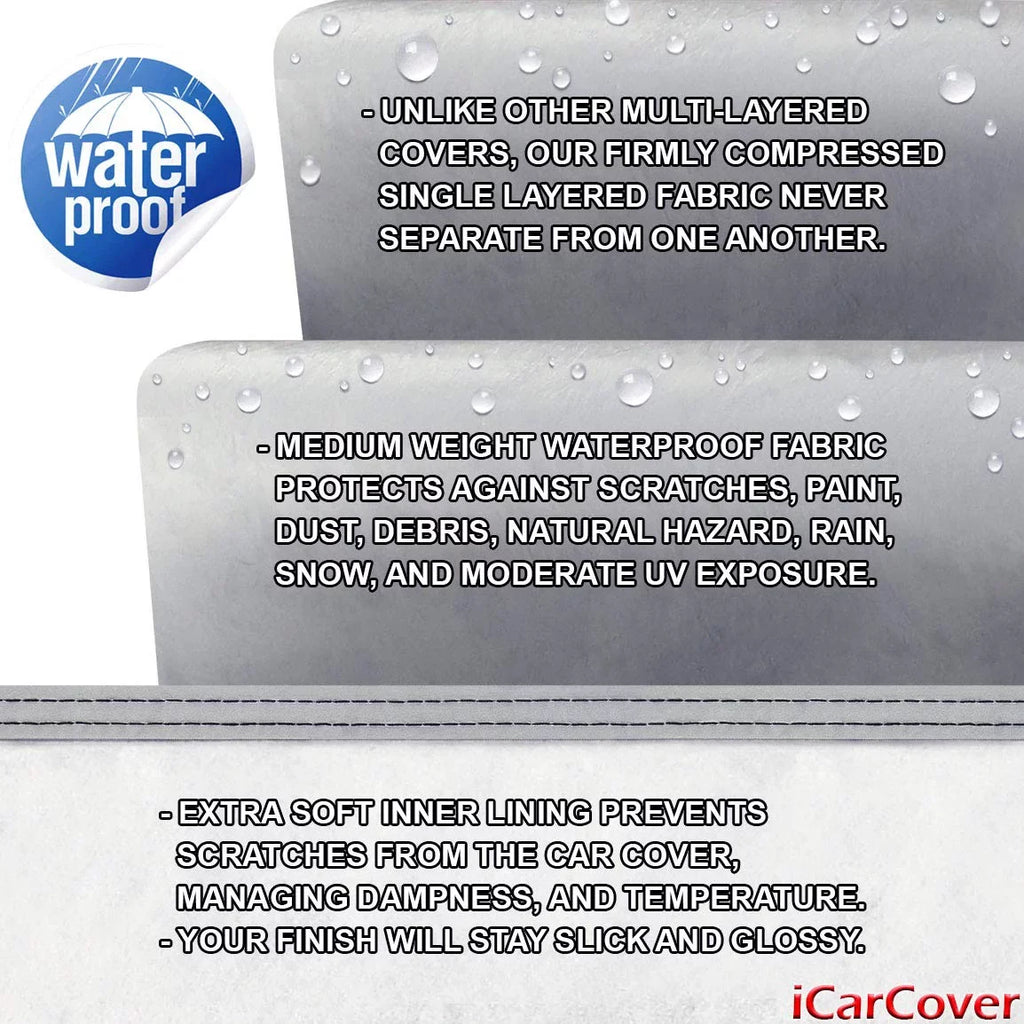 Custom Car Cover Fits: [Mini Cooper Convertible] 2014-2023 Fluid All-Weather
