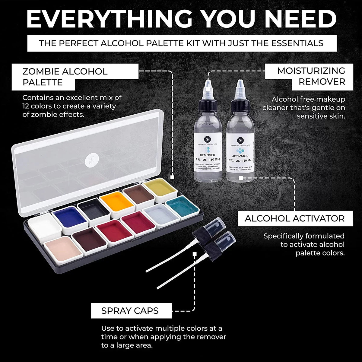 Narrative Cosmetics 12 Color Zombie Alcohol Activated Makeup Palette Kit - Includes Alcohol Activator and Moisturizing Remover - Fluid SFX Makeup for Professional Makeup Artists