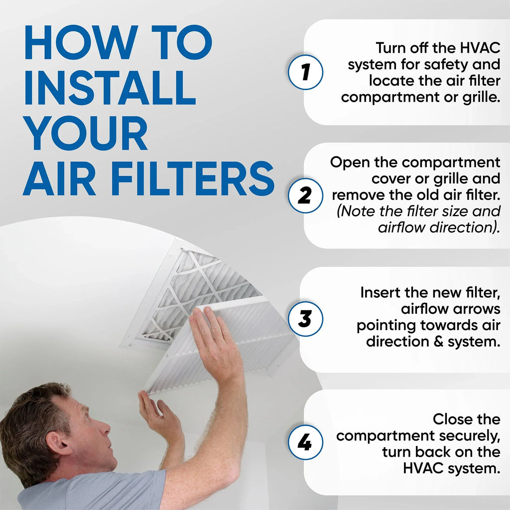 Glasfloss ZL 20x25x2 MERV 10 Pleated 2" Inch AC Furnace Air Filters. Case of 12. Actual Size: 19-1/2 x 24-1/2 x 1-3/4