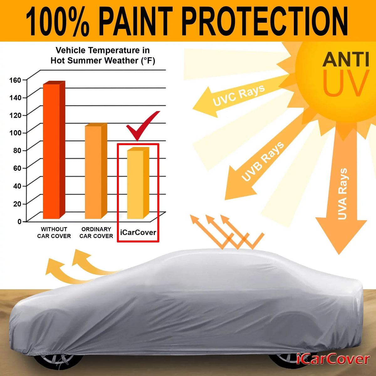 Custom Car Cover Fits: [Mini Cooper Convertible] 2014-2023 Fluid All-Weather